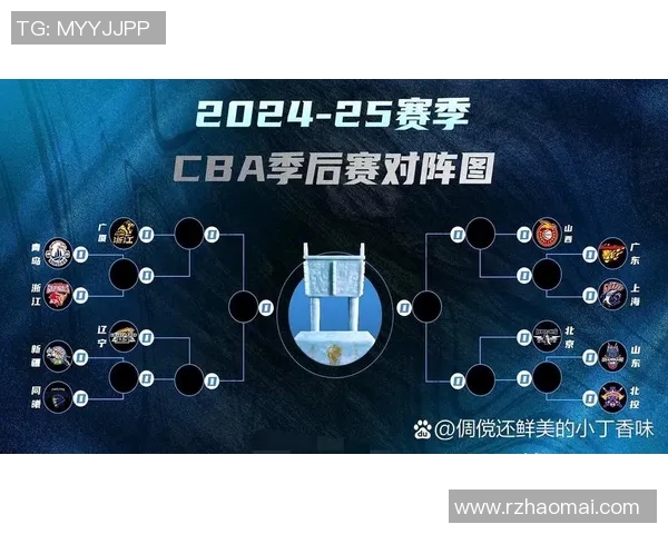 CBA赛季精彩对决回顾与战术分析深度解读